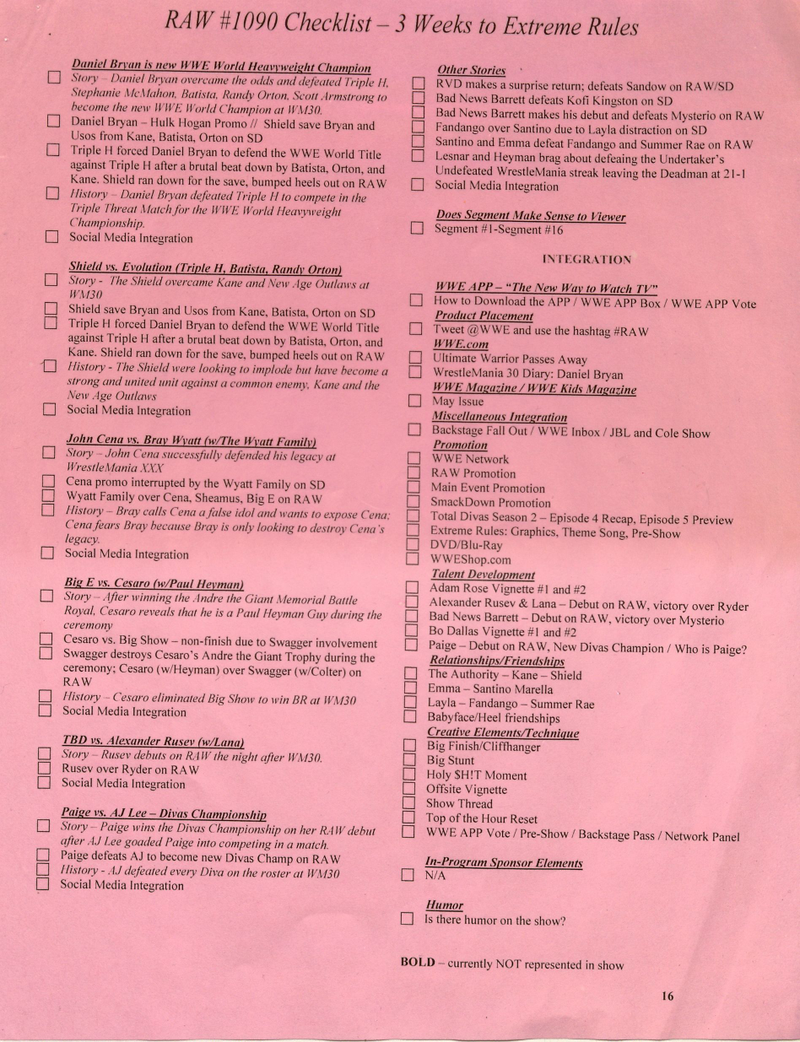 Illustration for article titled This Is What A WWE Raw Script Looks Like